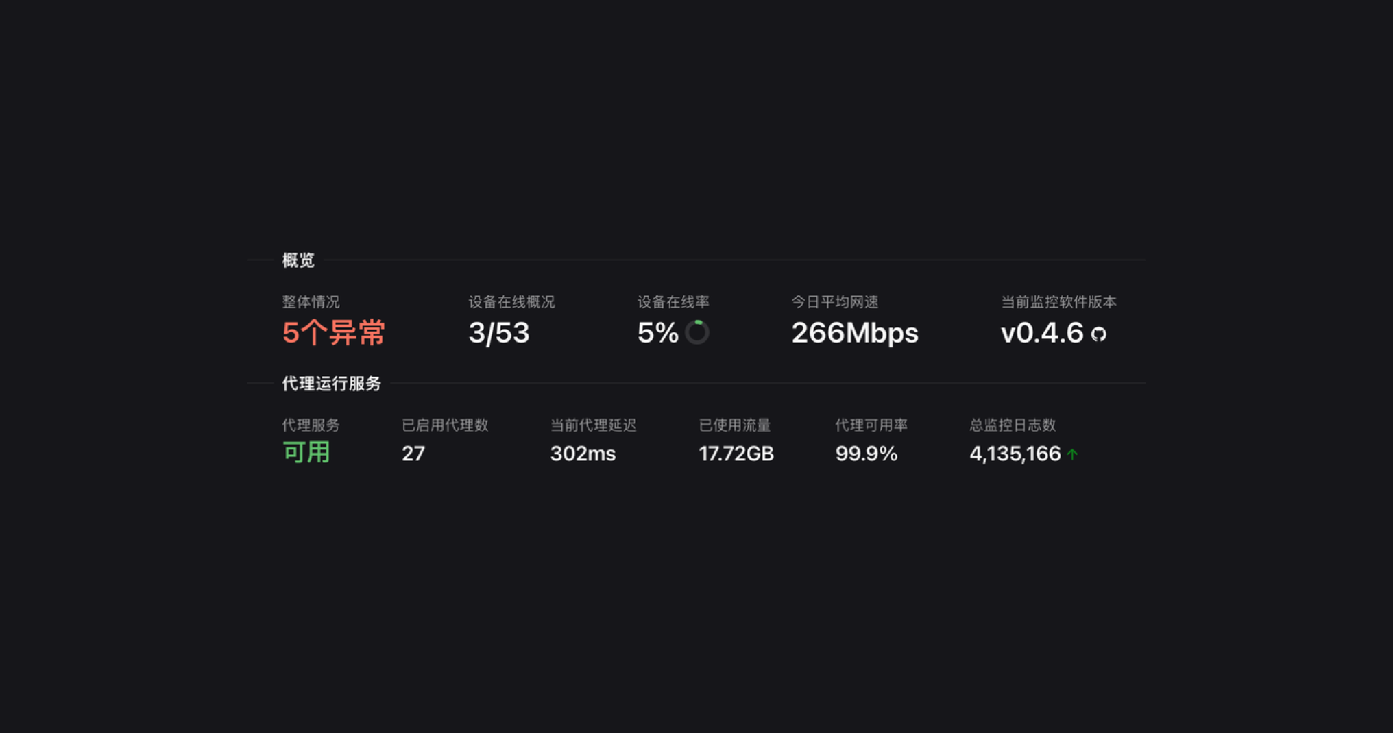 alt:公司设备后台管理